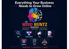 High-ROI Performance Marketing & Paid Ads Agency – Mind Huntz