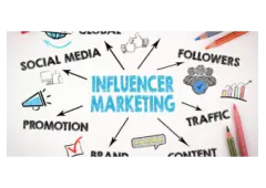 Earn passive income from reality TV ads!