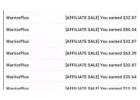 Email Marketing Free Forever